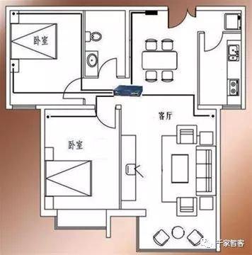 小户型、别墅有线网络及无线网络布线方案-第2张图片-深圳弱电安装公司|深圳弱电安装工程|深圳弱电系统集成-【众番科技】