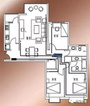小户型、别墅有线网络及无线网络布线方案-第3张图片-深圳弱电安装公司|深圳弱电安装工程|深圳弱电系统集成-【众番科技】