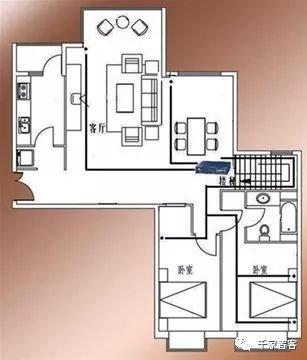 小户型、别墅有线网络及无线网络布线方案-第4张图片-深圳弱电安装公司|深圳弱电安装工程|深圳弱电系统集成-【众番科技】