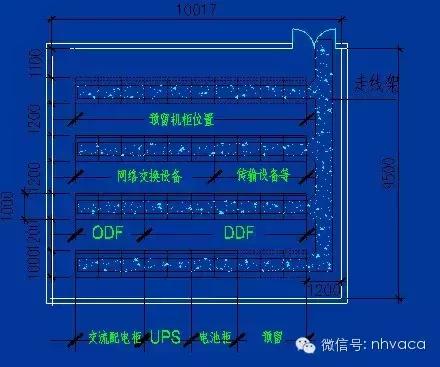 强弱电机房位置大小及布置（附案例）-简单易懂！-第4张图片-深圳弱电安装公司|深圳弱电安装工程|深圳弱电系统集成-【众番科技】