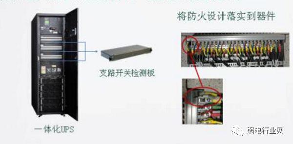 建设数据中心机房主要看这几点，否则被定为劣质机房-第6张图片-深圳弱电安装公司|深圳弱电安装工程|深圳弱电系统集成-【众番科技】