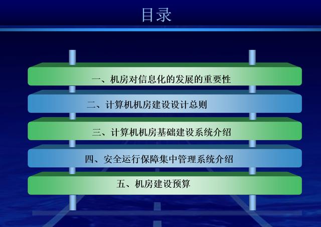 最新的完整机房建设方案，推荐弱电人收藏-第1张图片-深圳弱电安装公司|深圳弱电安装工程|深圳弱电系统集成-【众番科技】