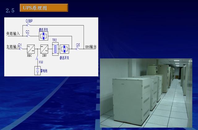 最新的完整机房建设方案，推荐弱电人收藏-第13张图片-深圳弱电安装公司|深圳弱电安装工程|深圳弱电系统集成-【众番科技】