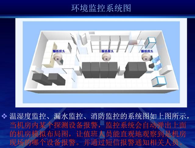 最新的完整机房建设方案，推荐弱电人收藏-第26张图片-深圳弱电安装公司|深圳弱电安装工程|深圳弱电系统集成-【众番科技】