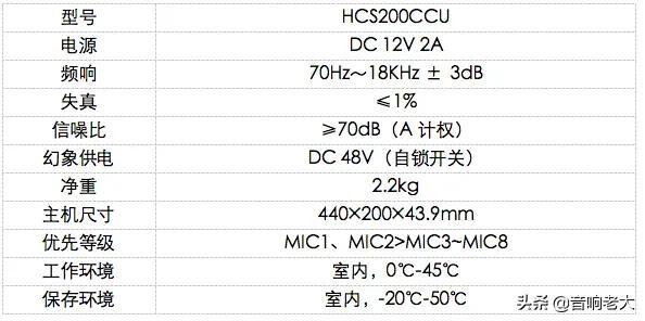 惠威 HCS200 荣耀系列有线会议系统-第4张图片-深圳弱电安装公司|深圳弱电安装工程|深圳弱电系统集成-【众番科技】