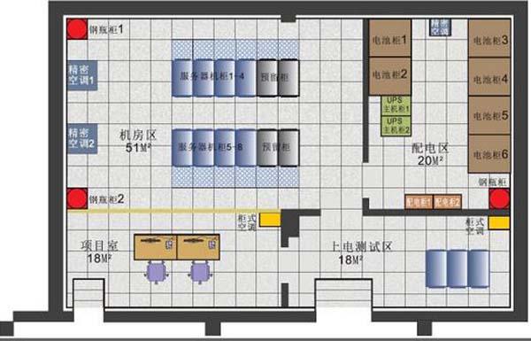 屏蔽机房建设规则与整体步骤是怎么样的？-第2张图片-深圳弱电安装公司|深圳弱电安装工程|深圳弱电系统集成-【众番科技】