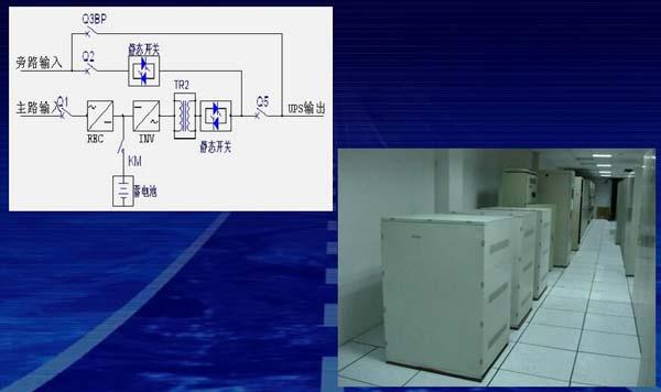 屏蔽机房建设规则与整体步骤是怎么样的？-第3张图片-深圳弱电安装公司|深圳弱电安装工程|深圳弱电系统集成-【众番科技】