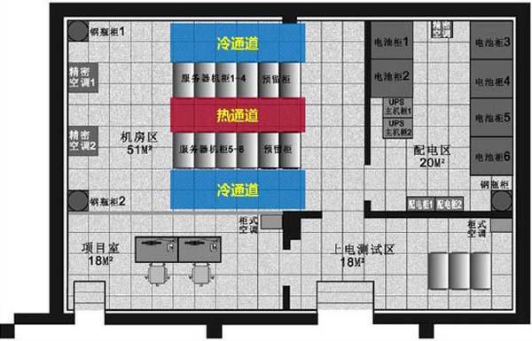 屏蔽机房建设规则与整体步骤是怎么样的？-第4张图片-深圳弱电安装公司|深圳弱电安装工程|深圳弱电系统集成-【众番科技】