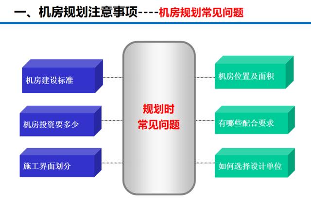 数据中心机房建设标准及灾害预防管理方案，弱电小白必看-第2张图片-深圳弱电安装公司|深圳弱电安装工程|深圳弱电系统集成-【众番科技】