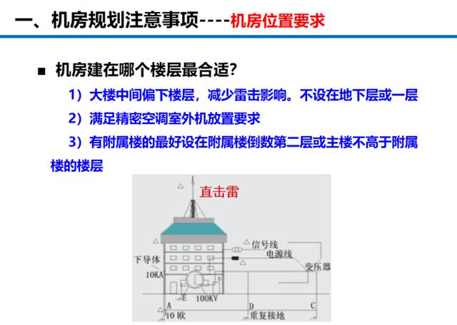 数据中心机房建设标准及灾害预防管理方案，弱电小白必看-第4张图片-深圳弱电安装公司|深圳弱电安装工程|深圳弱电系统集成-【众番科技】