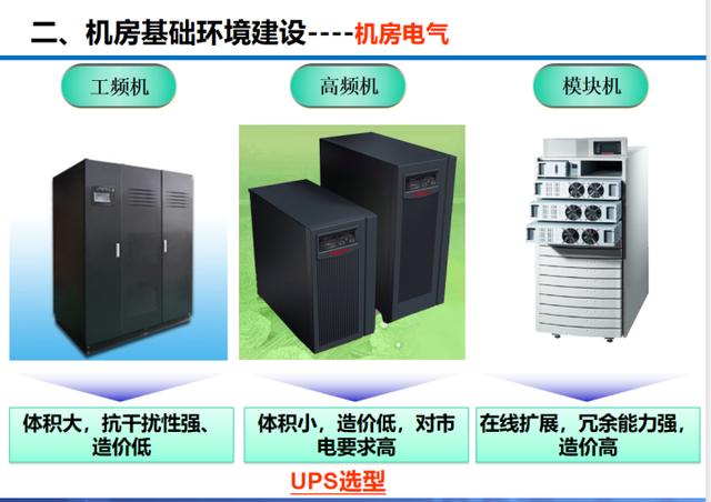 数据中心机房建设标准及灾害预防管理方案，弱电小白必看-第14张图片-深圳弱电安装公司|深圳弱电安装工程|深圳弱电系统集成-【众番科技】