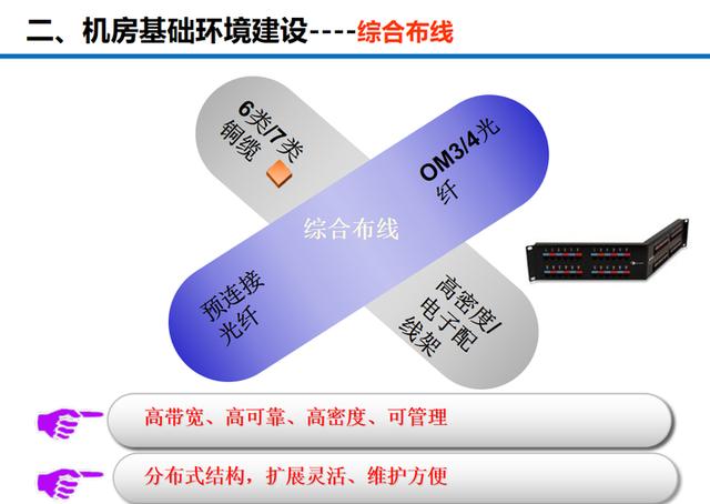 数据中心机房建设标准及灾害预防管理方案，弱电小白必看-第15张图片-深圳弱电安装公司|深圳弱电安装工程|深圳弱电系统集成-【众番科技】