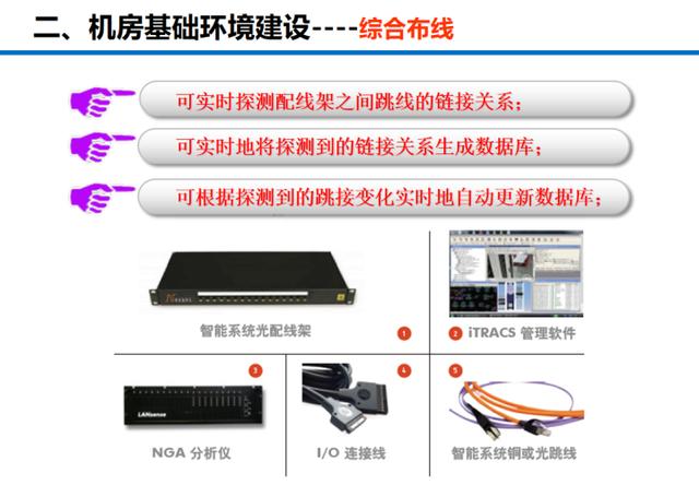 数据中心机房建设标准及灾害预防管理方案，弱电小白必看-第18张图片-深圳弱电安装公司|深圳弱电安装工程|深圳弱电系统集成-【众番科技】