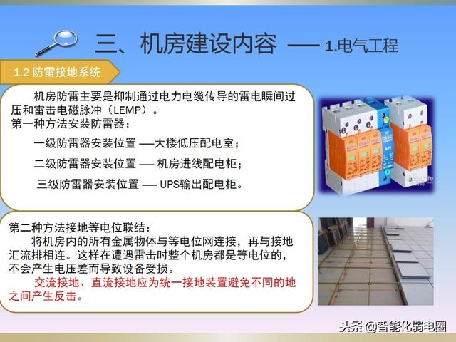 机房基础知识介绍-第6张图片-深圳弱电安装公司|深圳弱电安装工程|深圳弱电系统集成-【众番科技】