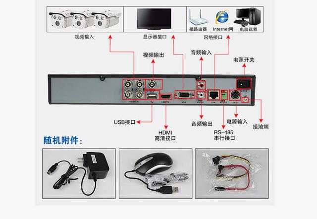 监控系统是如何组成的？老百姓家里的安防几步就能轻松搞定-第6张图片-深圳弱电安装公司|深圳弱电安装工程|深圳弱电系统集成-【众番科技】