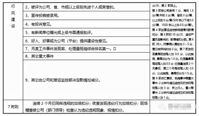 一步步详解小区安防监控项目方案，看完就会做项目-第8张图片-深圳弱电安装公司|深圳弱电安装工程|深圳弱电系统集成-【众番科技】