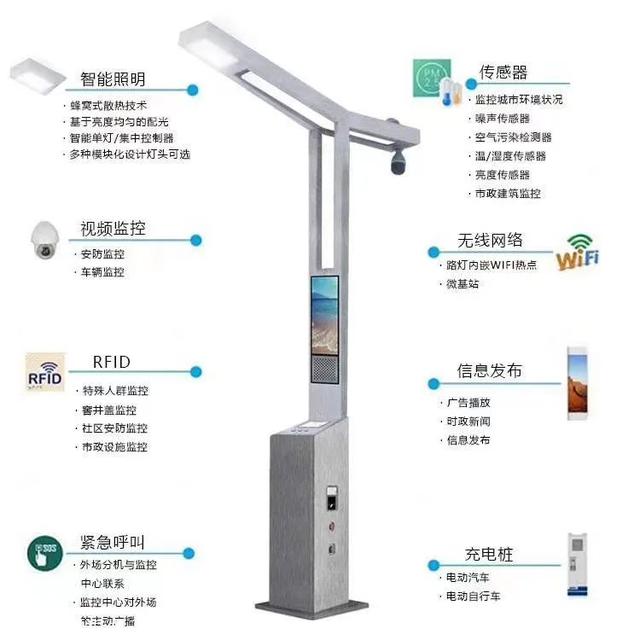 弱电系统拓扑图及设备图，彻底了解弱电系统组成-第13张图片-深圳弱电安装公司|深圳弱电安装工程|深圳弱电系统集成-【众番科技】