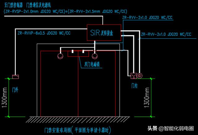 整理机房工程设计、施工、技术标准、搬迁、清单，值得收藏学习-第2张图片-深圳弱电安装公司|深圳弱电安装工程|深圳弱电系统集成-【众番科技】