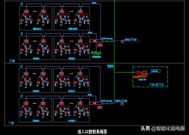 整理机房工程设计、施工、技术标准、搬迁、清单，值得收藏学习-第3张图片-深圳弱电安装公司|深圳弱电安装工程|深圳弱电系统集成-【众番科技】