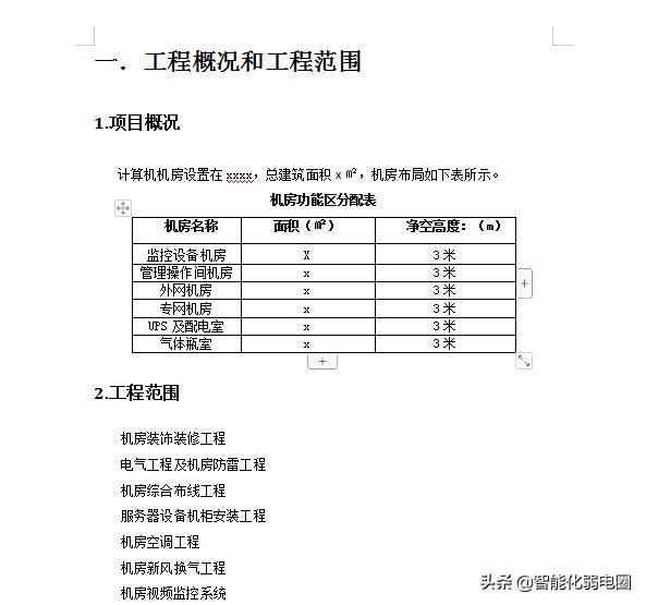 整理机房工程设计、施工、技术标准、搬迁、清单，值得收藏学习-第16张图片-深圳弱电安装公司|深圳弱电安装工程|深圳弱电系统集成-【众番科技】