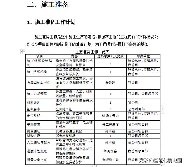 整理机房工程设计、施工、技术标准、搬迁、清单，值得收藏学习-第17张图片-深圳弱电安装公司|深圳弱电安装工程|深圳弱电系统集成-【众番科技】