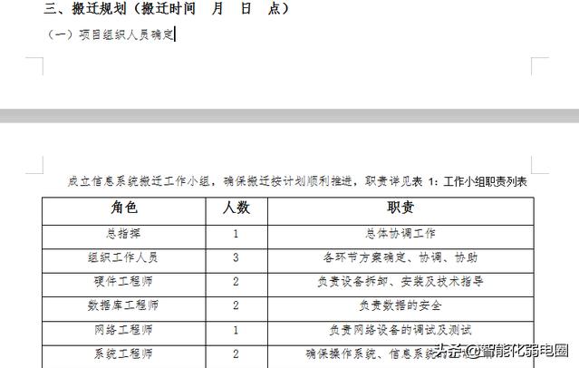 整理机房工程设计、施工、技术标准、搬迁、清单，值得收藏学习-第28张图片-深圳弱电安装公司|深圳弱电安装工程|深圳弱电系统集成-【众番科技】