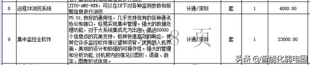 整理机房工程设计、施工、技术标准、搬迁、清单，值得收藏学习-第41张图片-深圳弱电安装公司|深圳弱电安装工程|深圳弱电系统集成-【众番科技】