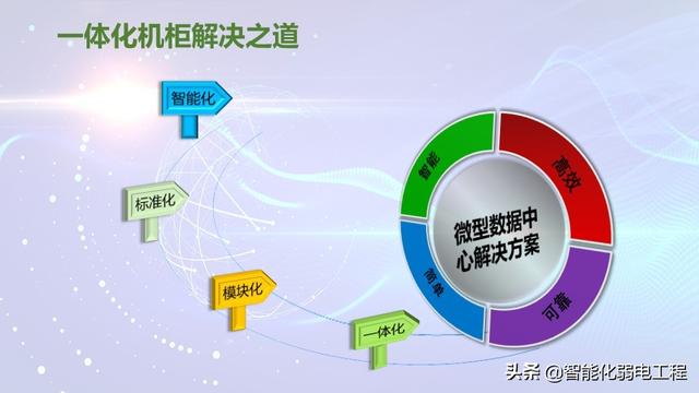 模块化机房与传统机房对比到底有哪些优势？-第19张图片-深圳弱电安装公司|深圳弱电安装工程|深圳弱电系统集成-【众番科技】