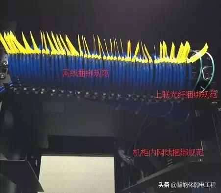 常见的机房名词解释及机房布线规范介绍（图文）-第4张图片-深圳弱电安装公司|深圳弱电安装工程|深圳弱电系统集成-【众番科技】