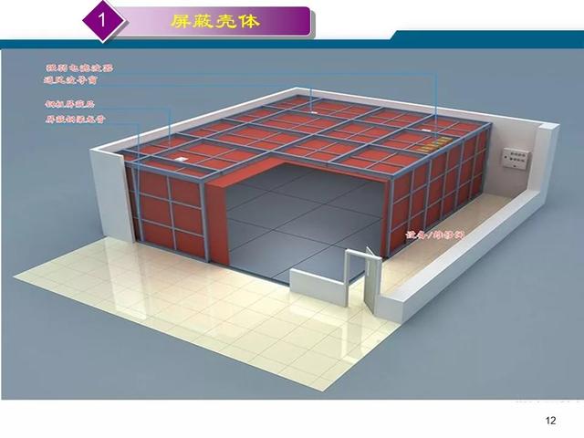 最新版的弱电机房工程解决方案-第13张图片-深圳弱电安装公司|深圳弱电安装工程|深圳弱电系统集成-【众番科技】