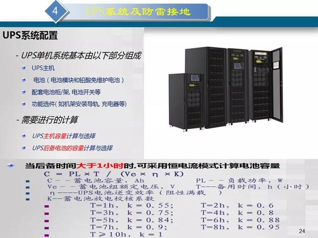 最新版的弱电机房工程解决方案-第25张图片-深圳弱电安装公司|深圳弱电安装工程|深圳弱电系统集成-【众番科技】