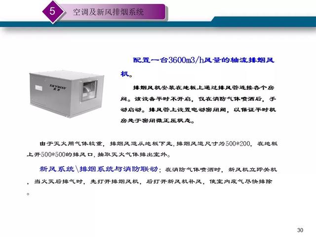 最新版的弱电机房工程解决方案-第31张图片-深圳弱电安装公司|深圳弱电安装工程|深圳弱电系统集成-【众番科技】