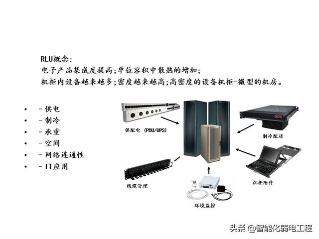 新手入门智能化弱电工程机房建设培训内容-第2张图片-深圳弱电安装公司|深圳弱电安装工程|深圳弱电系统集成-【众番科技】