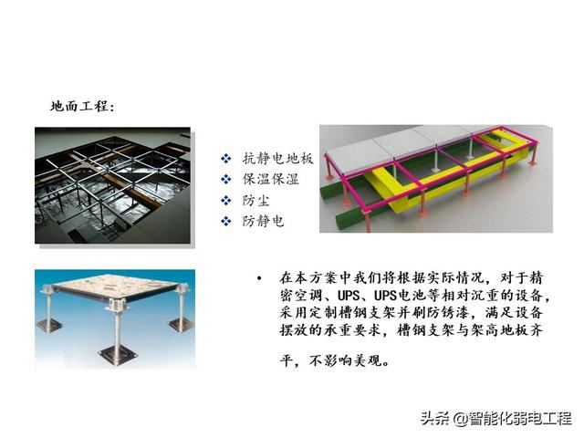 新手入门智能化弱电工程机房建设培训内容-第6张图片-深圳弱电安装公司|深圳弱电安装工程|深圳弱电系统集成-【众番科技】