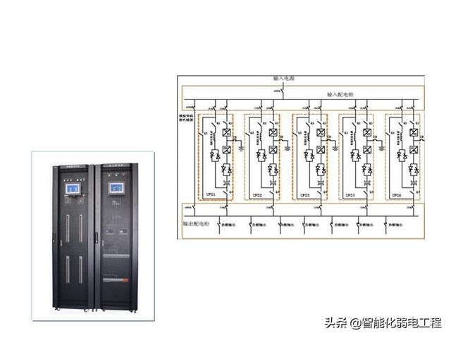 新手入门智能化弱电工程机房建设培训内容-第10张图片-深圳弱电安装公司|深圳弱电安装工程|深圳弱电系统集成-【众番科技】