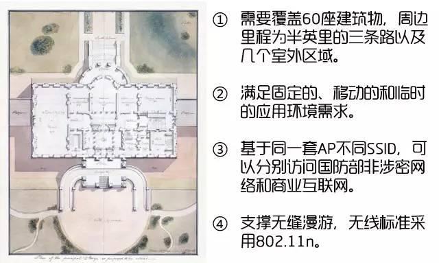 实锤！网络布线是世界级难题-第3张图片-深圳弱电安装公司|深圳弱电安装工程|深圳弱电系统集成-【众番科技】