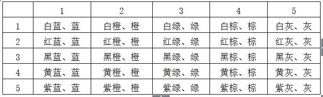 网络综合布线项目管理及施工要求方案-第3张图片-深圳弱电安装公司|深圳弱电安装工程|深圳弱电系统集成-【众番科技】