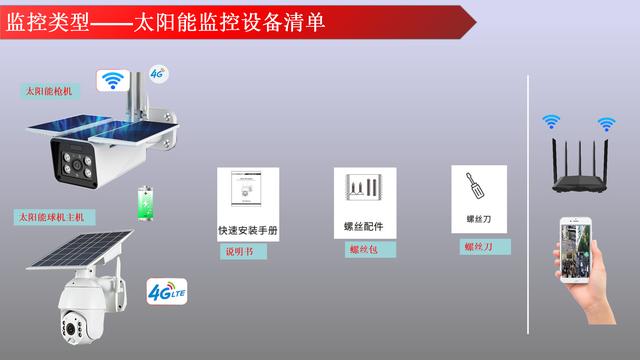 监控安装需要哪些设备？-第5张图片-深圳弱电安装公司|深圳弱电安装工程|深圳弱电系统集成-【众番科技】