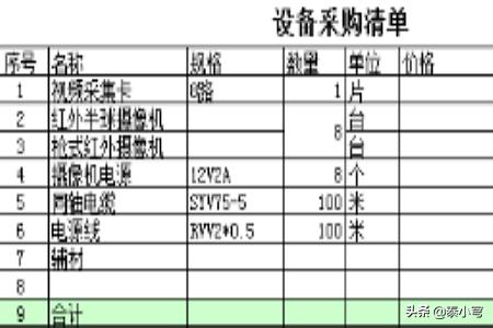 如何自己安装监控？-第1张图片-深圳弱电安装公司|深圳弱电安装工程|深圳弱电系统集成-【众番科技】