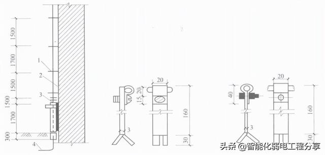 根据施工案例，全面讲解智能化弱电机房工程防雷接地的重要性-第16张图片-深圳弱电安装公司|深圳弱电安装工程|深圳弱电系统集成-【众番科技】