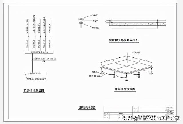 根据施工案例，全面讲解智能化弱电机房工程防雷接地的重要性-第24张图片-深圳弱电安装公司|深圳弱电安装工程|深圳弱电系统集成-【众番科技】