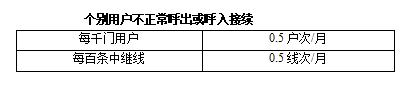 弱电工程机房设备验收规范要求，包含六个部分-第2张图片-深圳弱电安装公司|深圳弱电安装工程|深圳弱电系统集成-【众番科技】