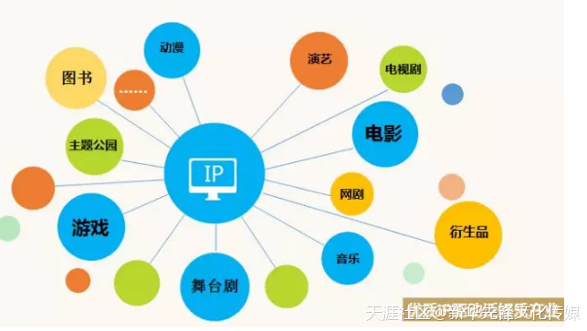 “粉红色的回忆”成就“现象级IP”-第5张图片-深圳弱电安装公司|深圳弱电安装工程|深圳弱电系统集成-【众番科技】