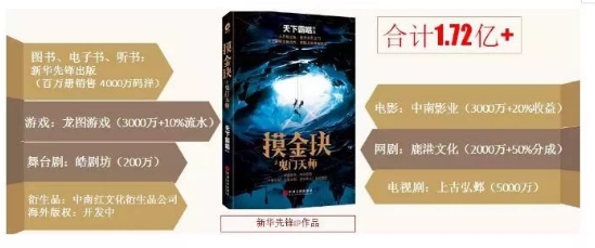 “粉红色的回忆”成就“现象级IP”-第7张图片-深圳弱电安装公司|深圳弱电安装工程|深圳弱电系统集成-【众番科技】