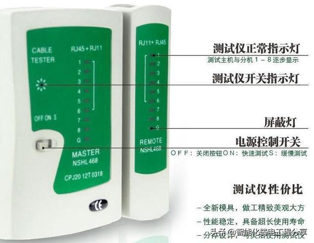 搞弱电工程，你得十八般武艺样样精通，看弱电人都会使用什么工具-第16张图片-深圳弱电安装公司|深圳弱电安装工程|深圳弱电系统集成-【众番科技】