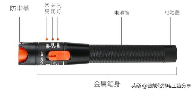 搞弱电工程，你得十八般武艺样样精通，看弱电人都会使用什么工具-第36张图片-深圳弱电安装公司|深圳弱电安装工程|深圳弱电系统集成-【众番科技】