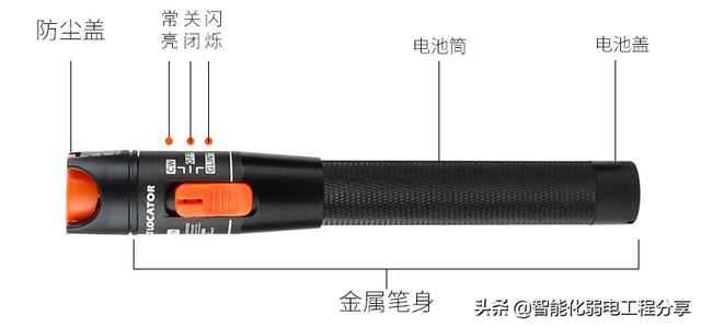 搞弱电工程，你得十八般武艺样样精通，看弱电人都会使用什么工具-第36张图片-深圳弱电安装公司|深圳弱电安装工程|深圳弱电系统集成-【众番科技】