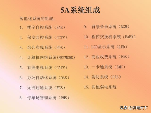 vip资料｜弱电系统的定义、设计、施工、工艺及机房建设-第9张图片-深圳弱电安装公司|深圳弱电安装工程|深圳弱电系统集成-【众番科技】
