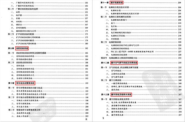 从菜鸟电工到年薪20万的弱电大师，看这本弱电工程施工实用手册-第3张图片-深圳弱电安装公司|深圳弱电安装工程|深圳弱电系统集成-【众番科技】