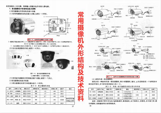 从菜鸟电工到年薪20万的弱电大师，看这本弱电工程施工实用手册-第5张图片-深圳弱电安装公司|深圳弱电安装工程|深圳弱电系统集成-【众番科技】